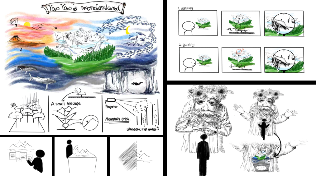 Where, sketch 3